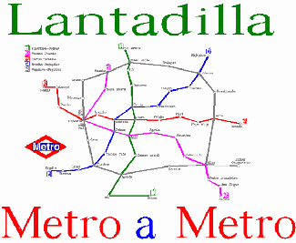 Plano de metro